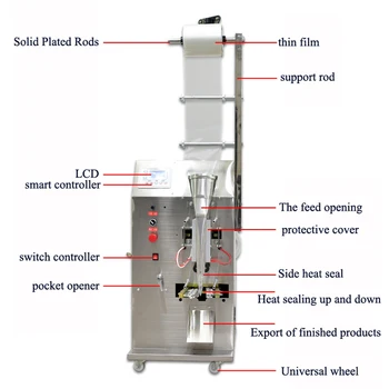 Автоматическая машина для упаковки жидкостей Оборудование для розлива и укупорки соевого соуса, уксуса, воды, приправ