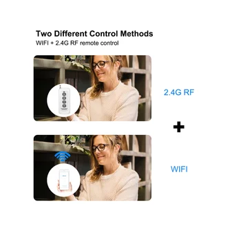 eWeLink Smart WiFi Bluetooth Переключатель Релейный Модуль 7-32 В вкл Выкл Контроллер 4CH 2,4 Г WiFi Пульт Дистанционного управления для Alexa Google Home